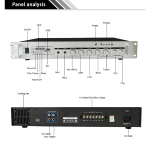 Amply bluetooth 180W 2 zone cho loa âm trần