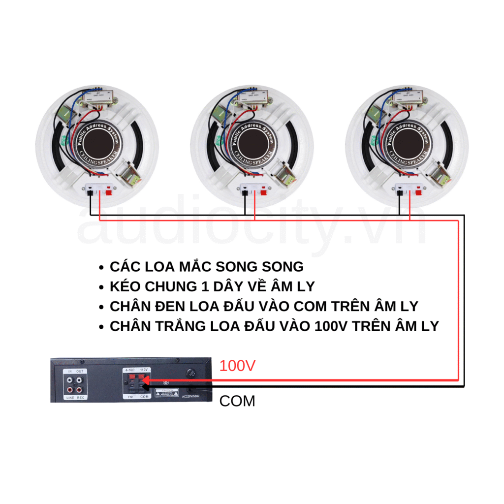 Sơ đồ đấu nối Amply 60W Kacaudio USB-60