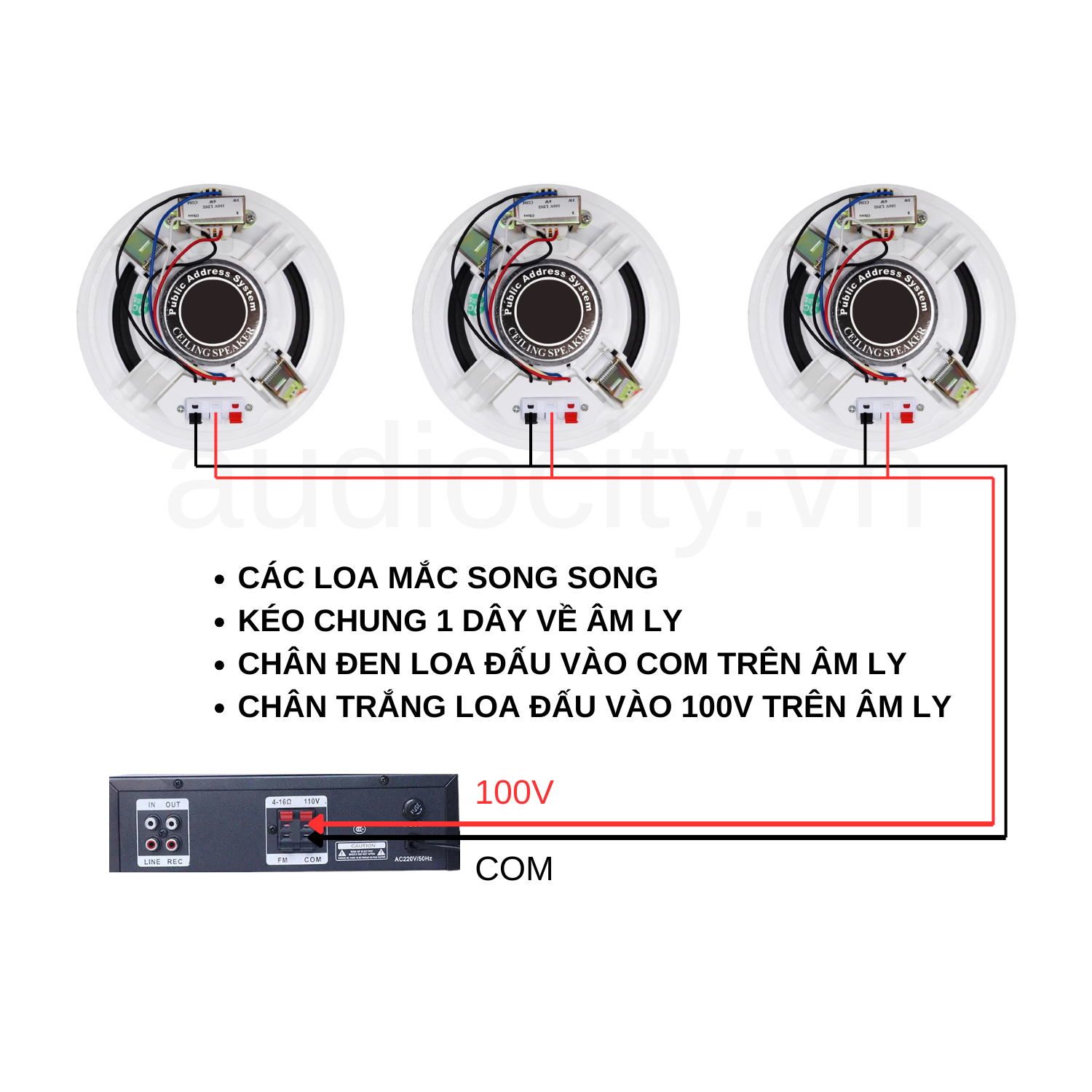 Sơ đồ đấu nối âm ly 60W Kacaudio USB-60