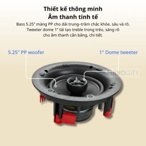 Cấu tạo Loa Âm Trần Bluetooth AC-JX502BT
