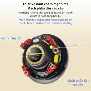Đặc điểm nổi bật của Loa Âm Trần Bluetooth AC-JX502BT
