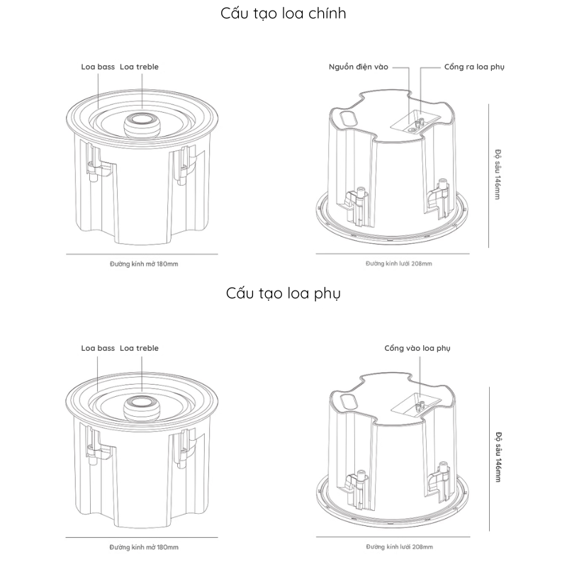 Thông số kỹ thuật loa âm trần bluetooth FEZ Z3+