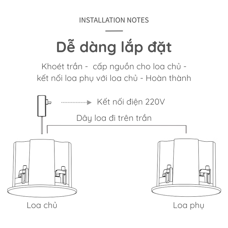 Sơ đồ kết nối loa âm trần bluetooth FEZ Z3+